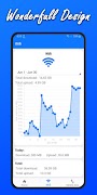 Current Internet Usage Speed & ảnh chụp màn hình 7
