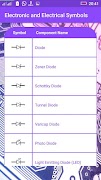 Electronic And Electrical Symbols ảnh chụp màn hình 3