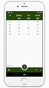 Score Counter скриншот 1