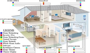 Electrical Wiring Diagram screenshot 4
