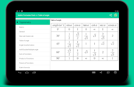 All Math formula screenshot 5