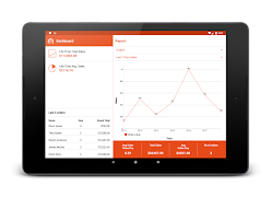 Magemob Admin Mobile App screenshot 6
