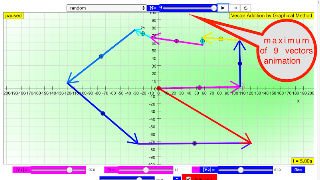 Vector Sum Graphical Method ภาพหน้าจอ 1