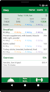Calorie Count poster