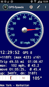 Poster GPS-Speedo