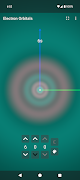 Electron Orbitals постер