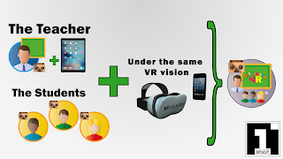 Classroom VR capture d'écran 3
