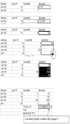 1 Schermata Formations Excel