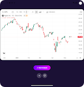 Chart AI - Technical Analysis স্ক্রিনশট 5