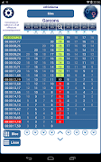 CHRONOPerf ภาพหน้าจอ 5
