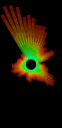 Party VU meter screenshot 3