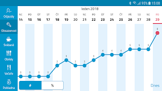 Plazaro اسکرین شاٹ 2