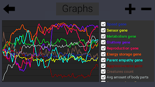 Cell Evolution screenshot 3