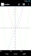 Grapher پوسٹر