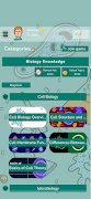 Biology Knowledge Quiz capture d'écran 1