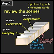 Memo Player: learn languages syot layar 3