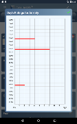 Mood Log Tracker with Analysis screenshot 7