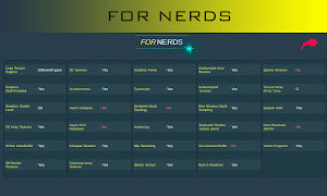 FPS Test 3D Benchmark-Booster 스크린샷 7