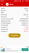 برنامه‌نما Crypto Price Tracker عکس از صفحه