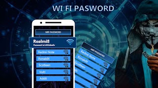 WiFi Password ポスター