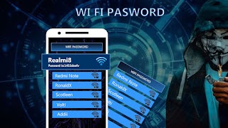 WiFi Password poster