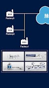 PulseCloud poster