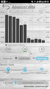 Professional barometer screenshot 2