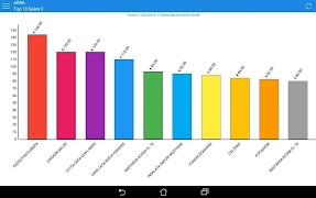 Aera Analytics captura de pantalla 7