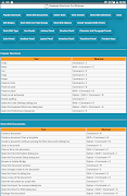illustrator shortcuts скриншот 3