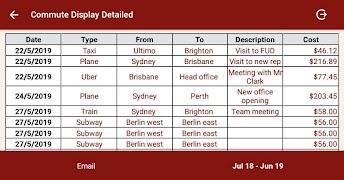 Justlogit imagem de tela 6