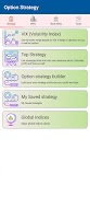 Future and Option strategy poster