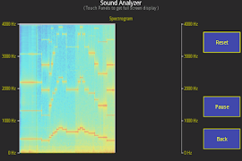 3 Schermata Sound Analyzer