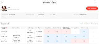 Solutionist Plus - Aramhuvis screenshot 6