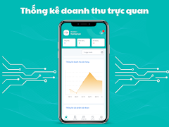 SVM Manager syot layar 4