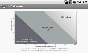 Digoxin Calculator screenshot 3