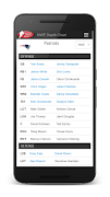 Draft Guide تصوير الشاشة 4
