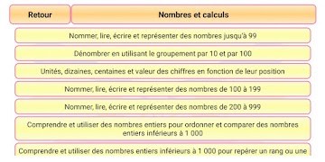 Maths CE1 Screenshot 7