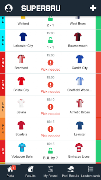 Superbru Predictor & Fantasy screenshot 6