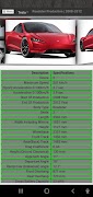 Cars Models In Depth Specs Log 截图 2
