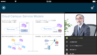 Cloud Campus2 скриншот 1