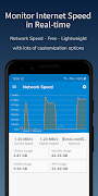 Network Speed - Speed Meter screenshot 1