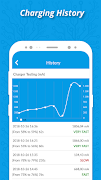 Ampere - Charger Testing screenshot 2