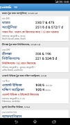 Cricbuzz - In Indian Languages screenshot 2