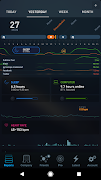 Gyroscope постер