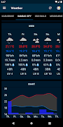 Weather (PFA) screenshot 1