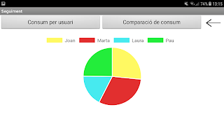 برنامه‌نما ECO Shower عکس از صفحه