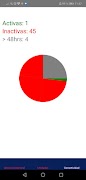 TCV Finactiv screenshot 5