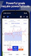 TrainingPeaks ภาพหน้าจอ 1