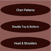 Chart Patterns Trading imagem de tela 2