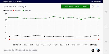 Matics Manager 海報